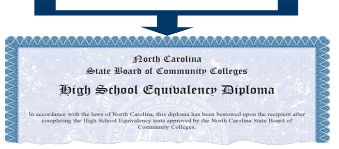 decorative image of diploma